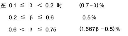 {\displaystyle{\begin{eqnarray}&\text{在}0.1 \le \beta < 0.2\text15 & \le \beta < 0.2において\qquad\qquad&(0.7 - \beta)\%& \\&0.2& \le \beta \le 0.6\qquad\qquad &0.5\%& \\&0.6& < \beta \le 0.75\qquad\qquad&(1.667\beta - 0.5)&\%\end{eqnarray>