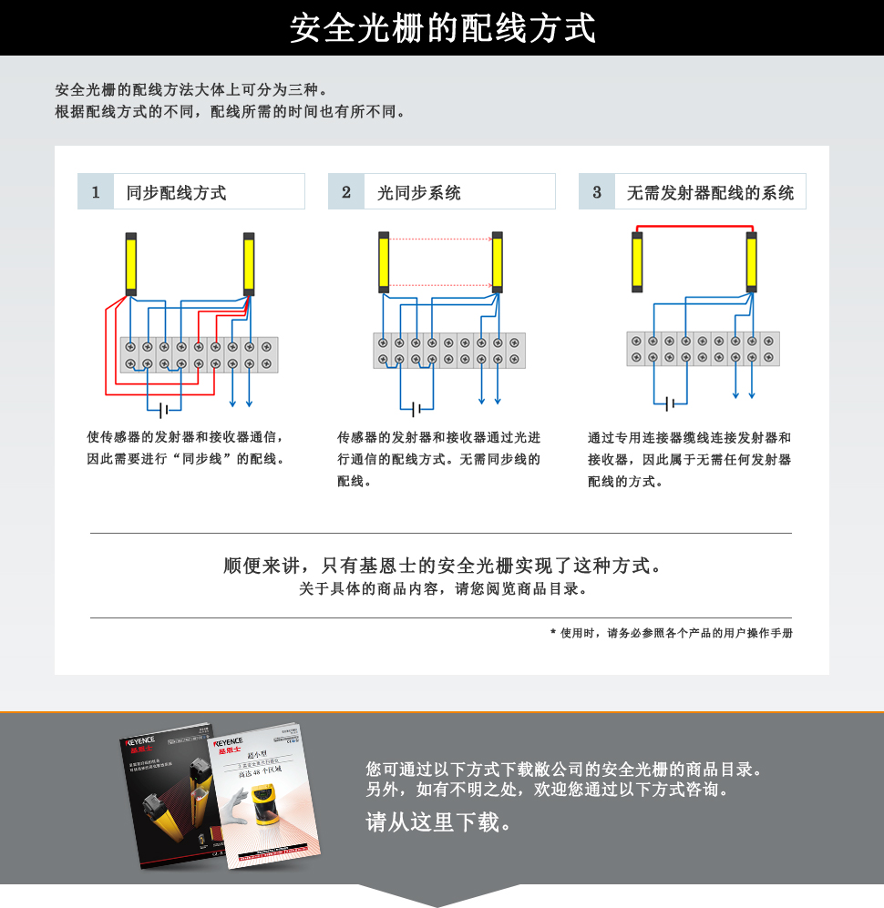 请从这里下载。